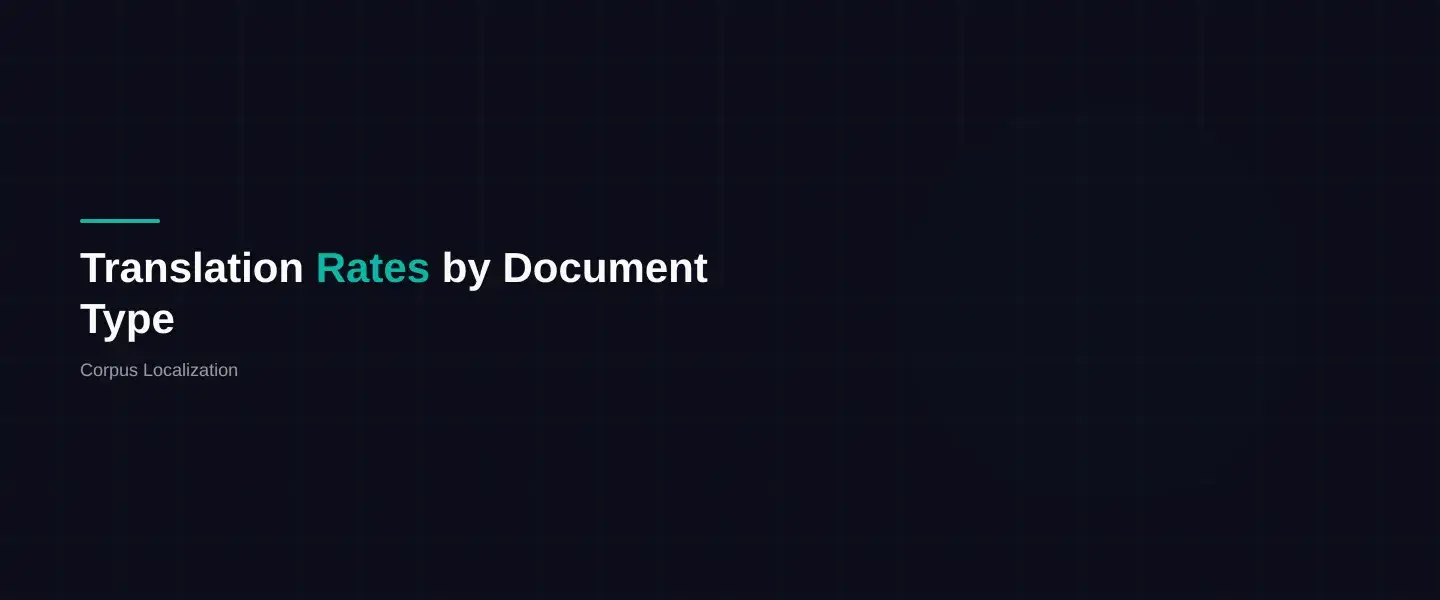 Certified Translation Rates by Document Type | $19.99/Page